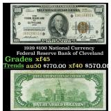 1929 $100 National Currency Federal Reserve Bank o