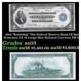 1918 $2 Large Size National Currency "Battleship"
