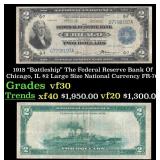 1918 $2 Large Size National Currency "Battleship"