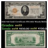 1928 $20 Gold Certificate FR-2402 Woods/Mellon Gra