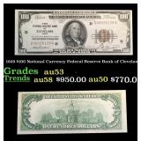 1929 $100 National Currency Federal Reserve Bank o