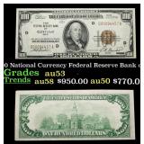 1929 $100 National Currency Federal Reserve Bank o