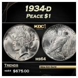 1934-d Peace Dollar $1 Grades ms64