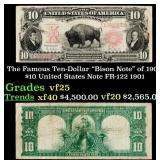 The $10 United States Note Famous Ten-Dollar "Biso