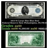 1914 $5 Large Size Blue Seal Federal Reserve Note