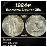 1924-p Standing Liberty Quarter 25c Grades ms62