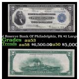 1918 $2 Large Size National Currency "Battleship"