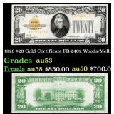 1928 $20 Gold Certificate FR-2402 Woods/Mellon Gra
