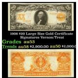 1906 $20 Large Size Gold Certificate Grades Select