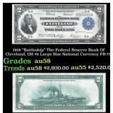 1918 $2 Large Size National Currency "Battleship"