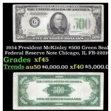 1934 $500 Green Seal Federal Reserve Note Presiden