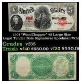1907 $5 Large Size Legal Tender Note "WoodChopper"