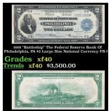 1918 $2 Large Size National Currency "Battleship"