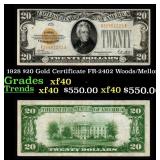 1928 $20 Gold Certificate FR-2402 Woods/Mellon Gra
