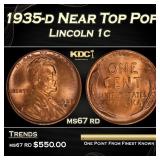 1935-d Lincoln Cent Near Top Pop 1c ms67 rd SEGS