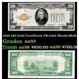 1928 $20 Gold Certificate FR-2402 Woods/Mellon Gra