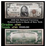 1929 $50 National Currency Federal Reserve Bank of