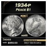 1934-p Peace Dollar $1 Grades ms65