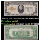 1928 $20 Gold Certificate FR-2402 Woods/Mellon Gra