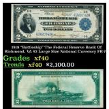 1918 $2 Large Size National Currency "Battleship"
