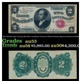 1891 $2 Large Size Silver Certificate "Windom Note