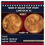 1909-p Lincoln Cent Near Top Pop! 1c ms66+ rd SEGS