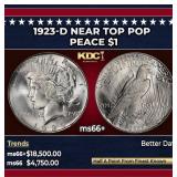 1923-d Peace Dollar Near Top Pop $1 ms66+ SEGS