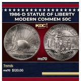 1986-d Statue of Liberty Modern Commem Half Dollar