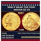 1928-p Gold Indian Quarter Eagle Near Top Pop! $2