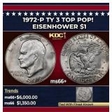 1972-p Ty 3 Eisenhower Dollar TOP POP! $1 ms66+ SE