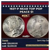 1927-p Peace Dollar Near Top Pop $1 ms65+ SEGS