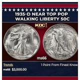 1946-d Walking Liberty Half Dollar Near Top Pop 50
