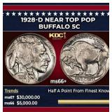 1928-d Buffalo Nickel Near Top Pop 5c ms66+ SEGS