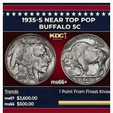 1935-s Buffalo Nickel Near Top Pop 5c ms66+ SEGS