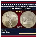 2006-P Ben Franklin Scientist Modern Commem Dollar
