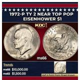 1972-p Ty 2 Eisenhower Dollar Near Top Pop $1 ms66