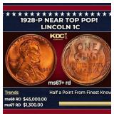 1928-p Lincoln Cent Near Top Pop! 1c ms67+ rd SEGS