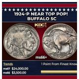 1924-p Buffalo Nickel Near Top Pop! 5c ms66+ SEGS