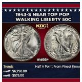1943-s Walking Liberty Half Dollar Near Top Pop 50