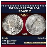 1922-s Peace Dollar Near Top Pop $1 ms66 SEGS