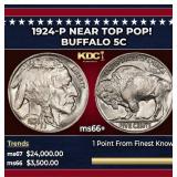 1924-p Buffalo Nickel Near Top Pop! 5c ms66+ SEGS