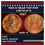 1933-d Lincoln Cent Near Top Pop 1c ms66+ rd SEGS