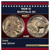 1928-d Buffalo Nickel 5c Grades ms65