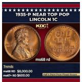 1935-p Lincoln Cent Near Top Pop 1c ms68 rd SEGS