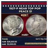 1927-p Peace Dollar Near Top Pop $1 ms65+ SEGS
