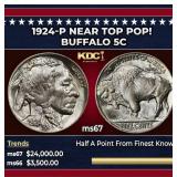 1924-p Buffalo Nickel Near Top Pop! 5c ms67 SEGS