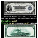 1918 $2 Large Size National Currency "Battleship"