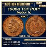 1908-s Indian Cent TOP POP! 1c ms66+ rb SEGS