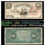 1886 $10 Red Seal Silver Certificate "Tombstone" F