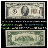 1934A $10 FRN Hawaii WWII Emergency Currency Grade